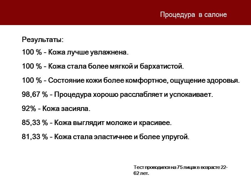 Результаты: Тест проводился на 75 лицах в возрасте 22-62 лет. Процедура в салоне 100